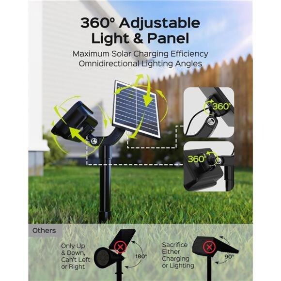 Solar Spotlights 84 LED Outdoor Garden Yard Lawn Pathway Waterproof Adjustable 4 - Picture 4 of 7